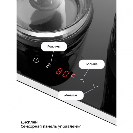 Чайный набор Kitfort КТ-6735 - фото 3