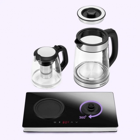 Чайный набор Kitfort КТ-6736 - фото 4