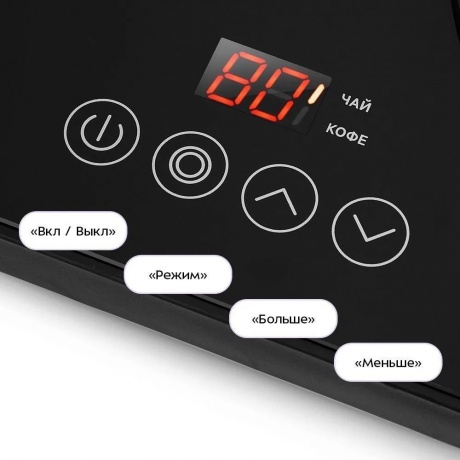 Чайный набор Kitfort КТ-6743 - фото 6