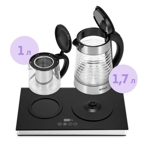 Чайный набор Kitfort КТ-6745 - фото 4