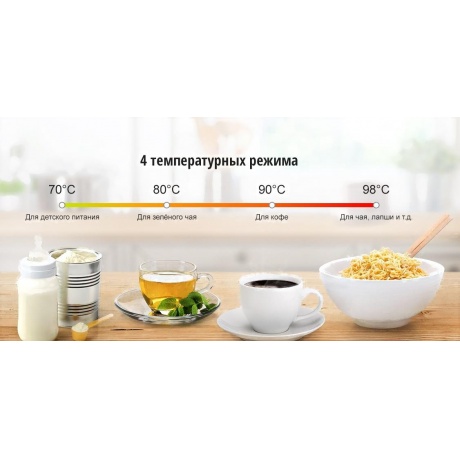 Термопот Panasonic NC-EG4000KTS - фото 3