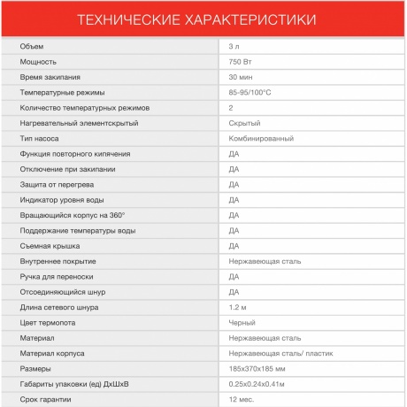 Термопот Starwind STP1130 черный - фото 20