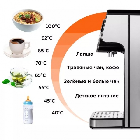 Термопот Kitfort КТ-2510 2.7л. 2600Вт серебристый/черный - фото 6