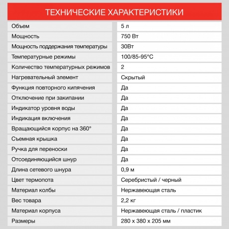 Термопот Starwind STP2850 5л. 750Вт серебристый/черный - фото 13