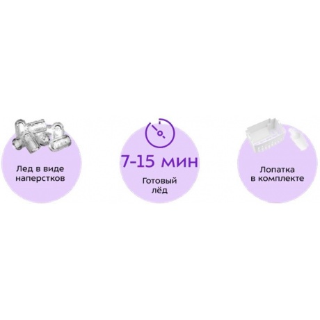 Льдогенератор Kitfort КТ-1806 - фото 11