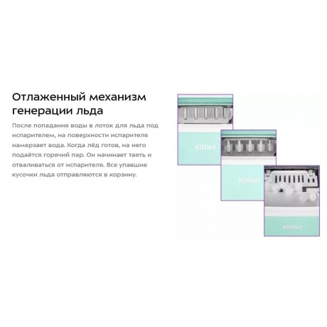 Льдогенератор Kitfort КТ-1831-2 мятный - фото 14