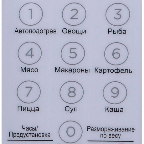 Микроволновая печь Midea EM720CKE - фото 5