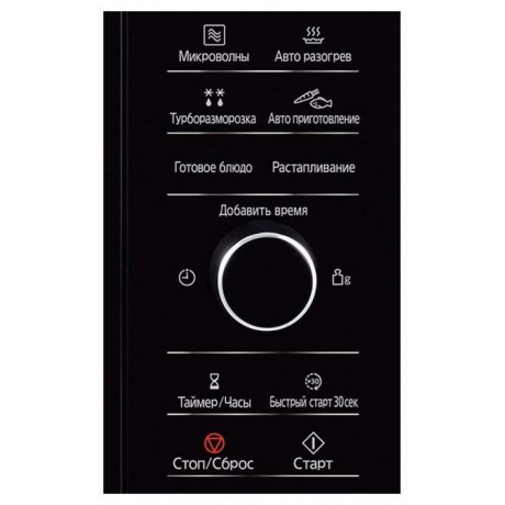 Микроволновая печь Panasonic NN-SD36HBZPE черная - фото 8
