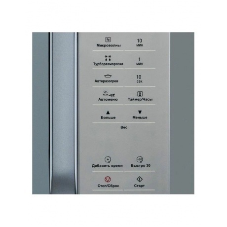 Микроволновая Печь Panasonic NN-ST32MMZPE 25л. 800Вт металик - фото 5