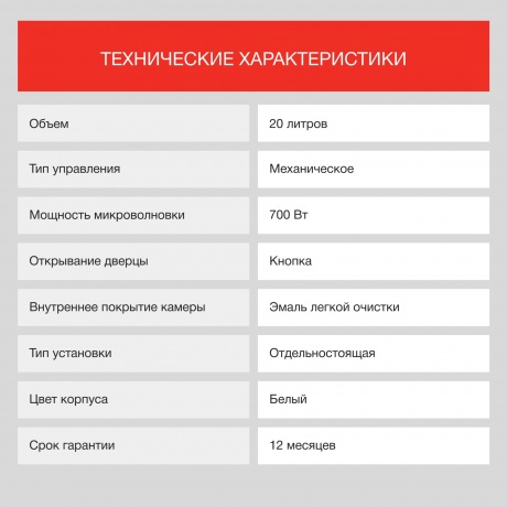 Микроволновая печь Starwind SMW3820 20л. 700Вт белая - фото 12