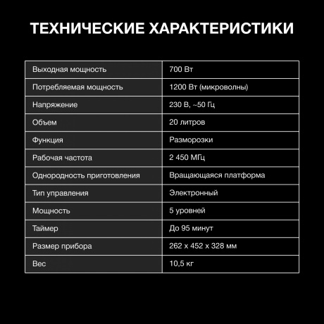 Микроволновая печь Hyundai HYM-D3033 20л. 700Вт черная - фото 12