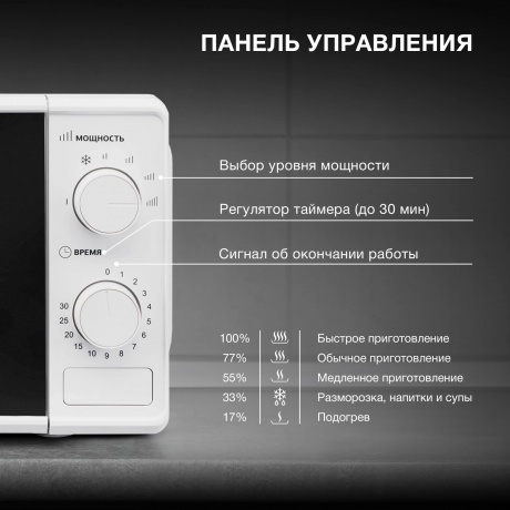 Микроволновая печь Hyundai HYM-M2044 20л. 700Вт белая - фото 21