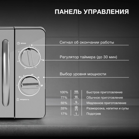 Микроволновая печь Hyundai HYM-M2007 20л. 700Вт черная/хром - фото 25