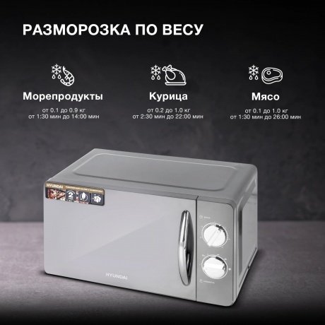 Микроволновая печь Hyundai HYM-M2007 20л. 700Вт черная/хром - фото 26