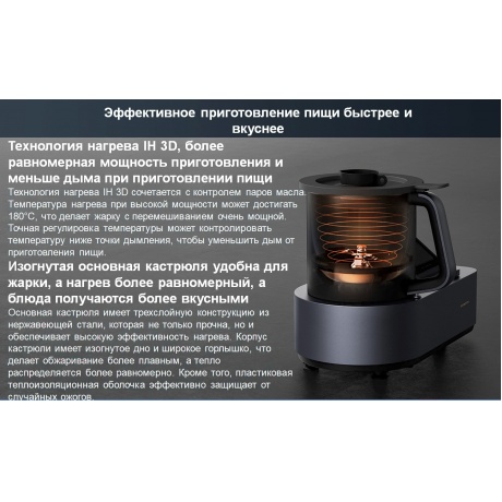 Кухонный робот Xiaomi Smart Cooking Robot (BHR5930EU) - фото 15