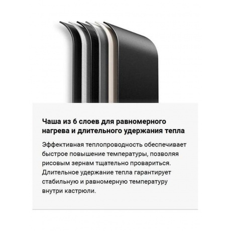 Мультиварка Xiaomi Multifunctional Rice Cooker 4L (BHR9044EU) - фото 10