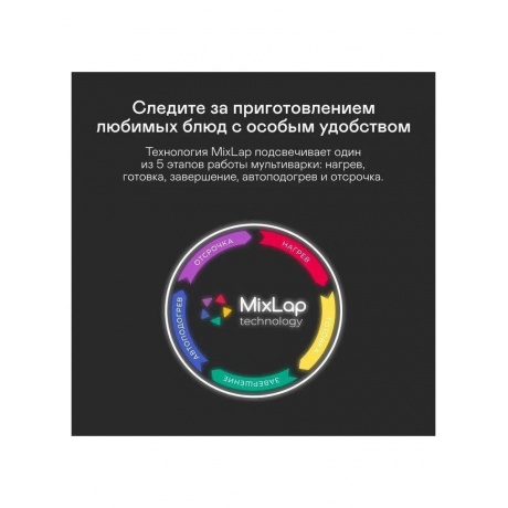 Мультиварка GARLYN MR-pro 20 - фото 23