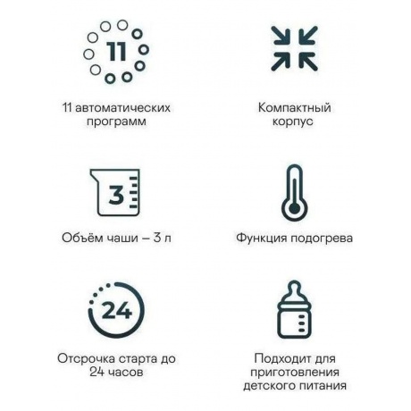 Мультиварка GARLYN MR-Solo 3 - фото 6