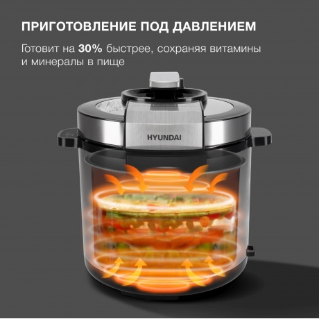 Мультиварка-скороварка Hyundai HYMC-2406 6л - фото 6