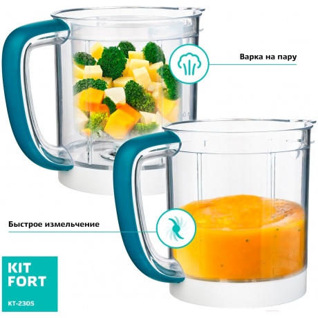 Блендер-пароварка Kitfort КТ-2305 - фото 3