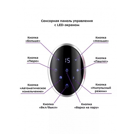 Блендер-пароварка Kitfort КТ-2326-1 бело-розовый - фото 9