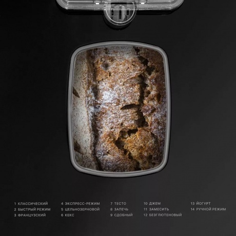 Хлебопечь Kitfort Kitfort КТ-314 - фото 6