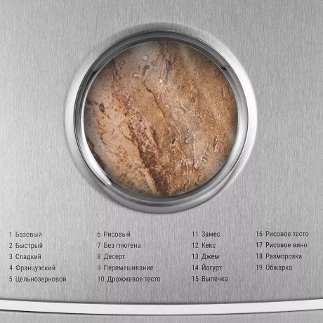 Хлебопечь Kitfort КТ-322 - фото 7