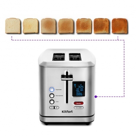 Тостер Kitfort КТ-2049 - фото 3