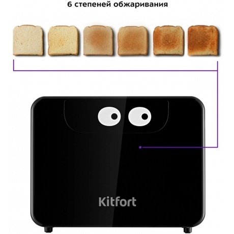 Тостер Kitfort КТ-4094 - фото 4
