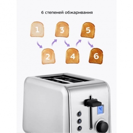 Тостер Kitfort КТ-6412 - фото 16