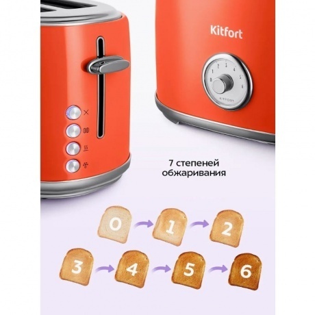 Тостер Kitfort КТ-6456 - фото 25