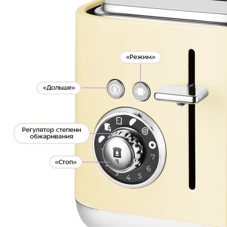 Тостер Kitfort КТ-6558 - фото 3