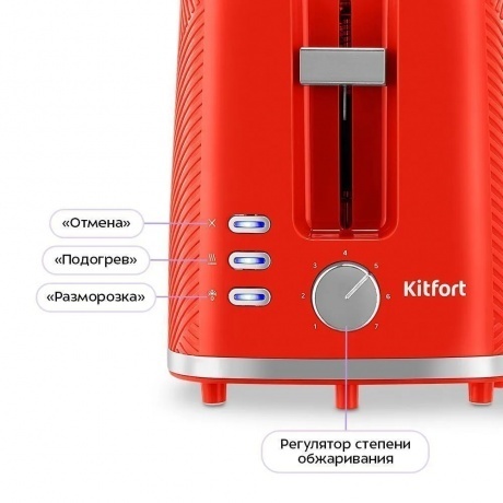 Тостер Kitfort КТ-9867 - фото 3