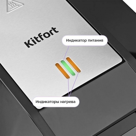 Бутербродница Kitfort КТ-4609 - фото 4