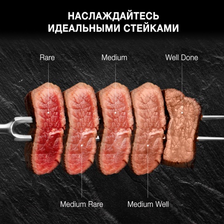 Электрогриль Hyundai HYG-1043 1800Вт черный/черный - фото 16