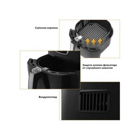 Аэрогриль Kitfort КТ-2208 - фото 4