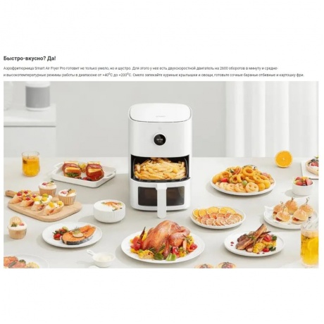 Аэрогриль Xiaomi Smart Air Fryer Pro 4L EU (BHR6943EU) - фото 23