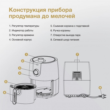 Аэрогриль Hyundai HYF-2057 1000Вт черный/золотистый - фото 11