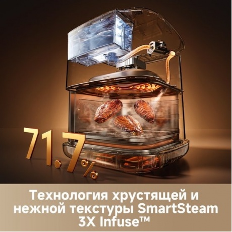 Аэрогриль Dreame Air Fryer AF30 Black - фото 4
