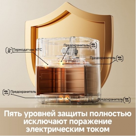 Аэрогриль Dreame Air Fryer AF30 Black - фото 8