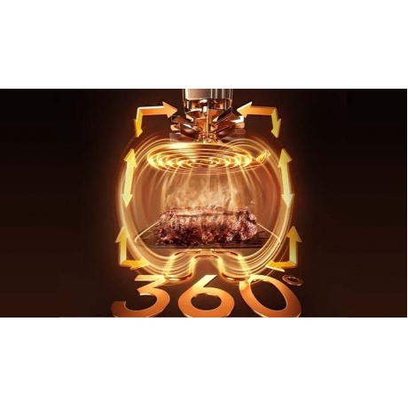 Аэрогриль Dreame Air Fryer AF30 White - фото 8