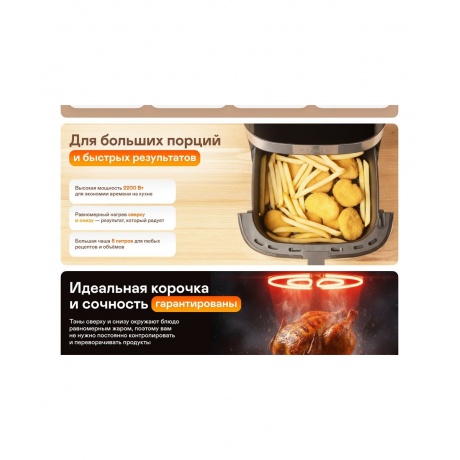 Аэрогриль GARLYN AG-1000 - фото 3