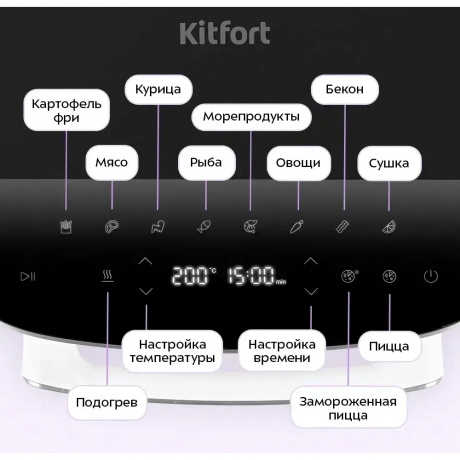 Аэрогриль Kitfort КТ-8150 6л 2850Вт белый/черный - фото 4