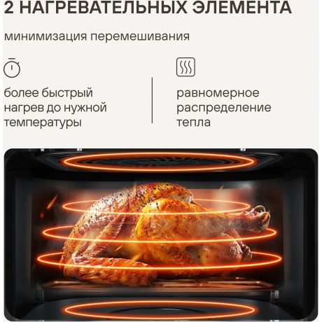 Аэрогриль Rondell RDE-AF555 6л 1800Вт шампань - фото 13