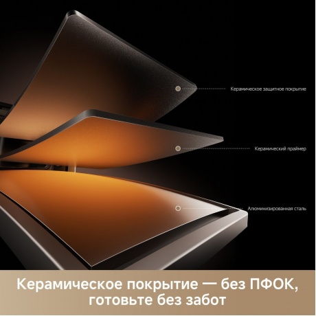 Аэрогриль Trouver Air Fryer FD10s Pro белый (FD10 Pro) - фото 9