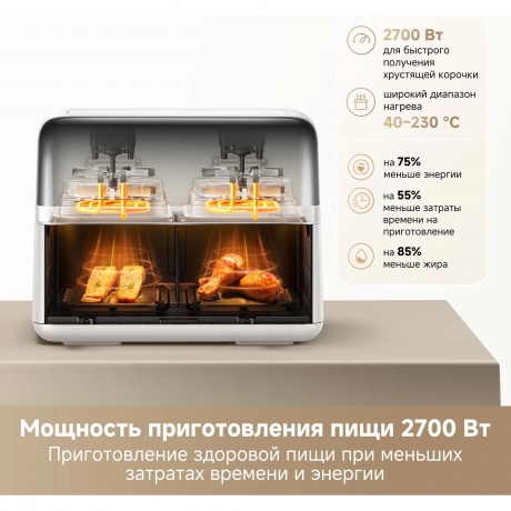 Аэрогриль Trouver Air Fryer FD20 Pro белый (AF-5518ATB) - фото 7