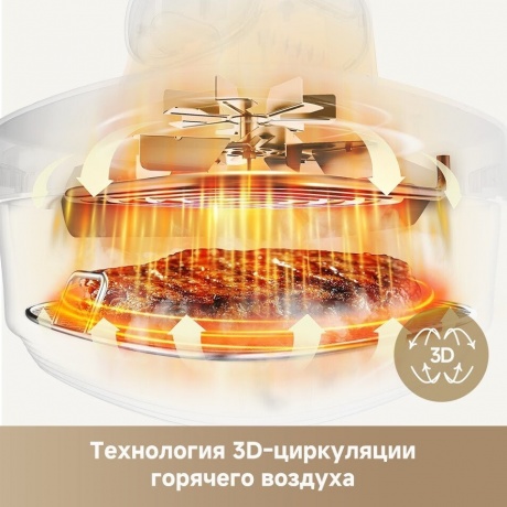 Аэрогриль Dreame Air Fryer PT60 Grey - фото 20