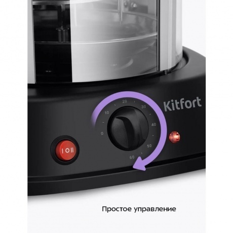 Электрошашлычница Kitfort КТ-1411 - фото 29