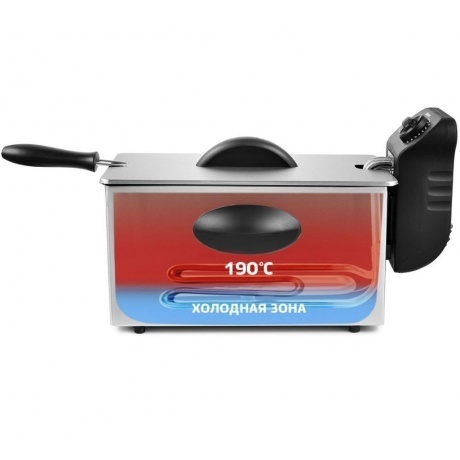 Фритюрница Kitfort КТ-2022 - фото 3