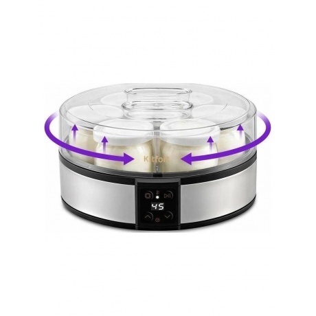 Йогуртница Kitfort КТ-6363 - фото 3
